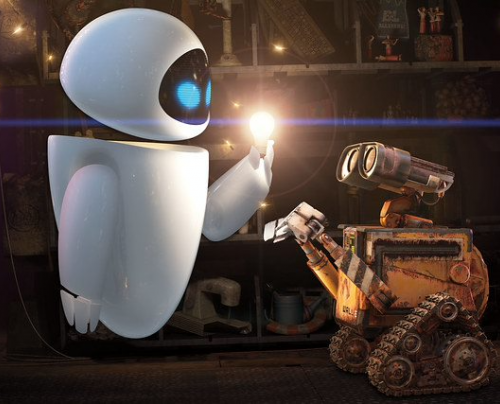 Wall-e